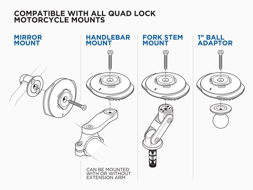 Quad Lock Mag Wireless Charging Head – Cycle Refinery